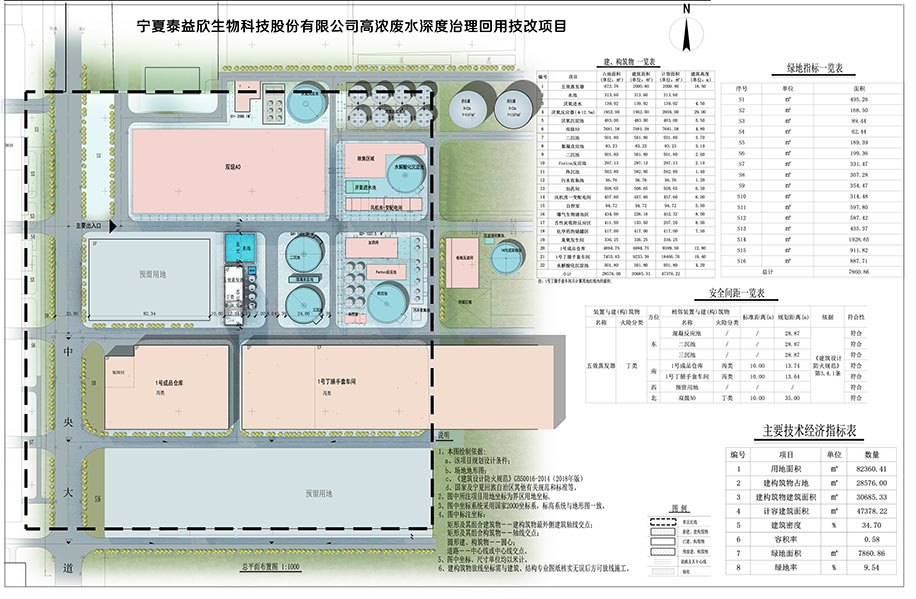 宁夏泰益欣生物科技股份有限公司高浓废水深度治理回用技改项目