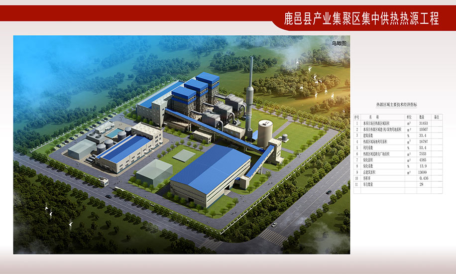 鹿邑县产业集聚区集中供热热源工程